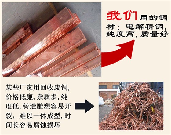 銅材