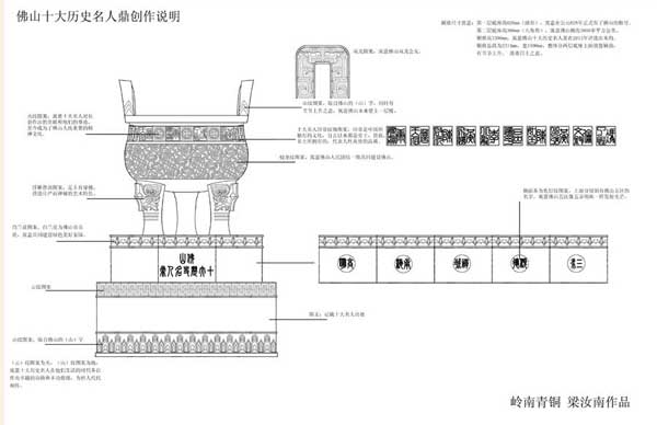 佛山歷史名人銅鼎