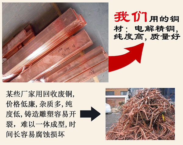 銅材