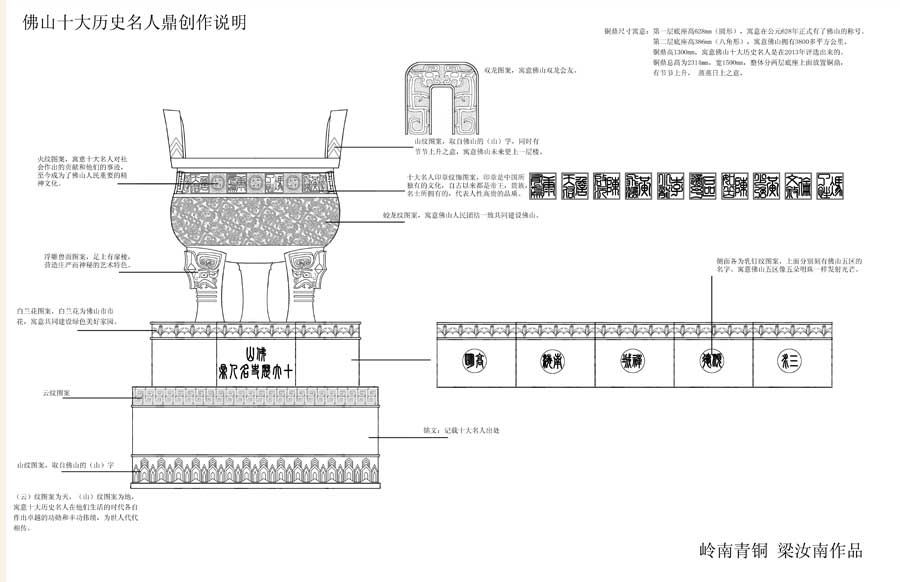 佛山歷史名人銅鼎