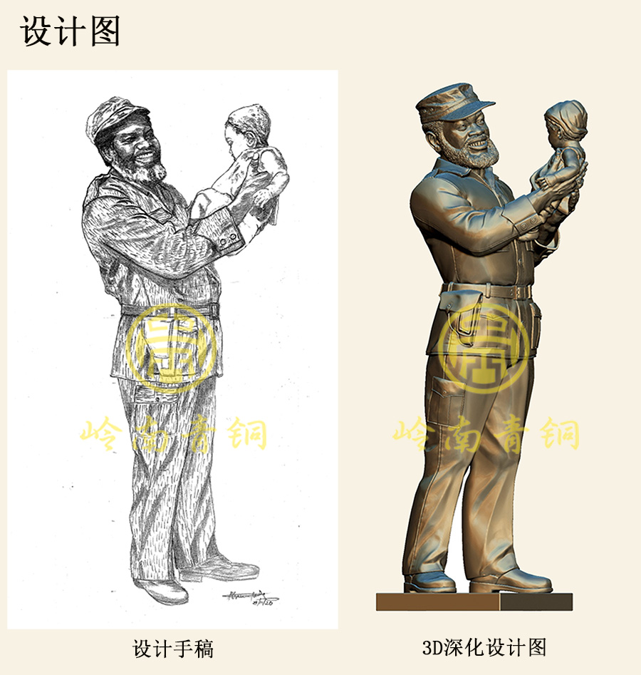努喬馬銅像設(shè)計圖L